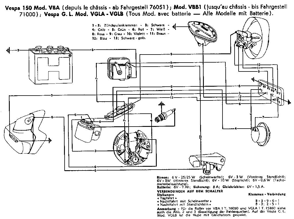 Elettrico Vespa vbb wiring diagram 